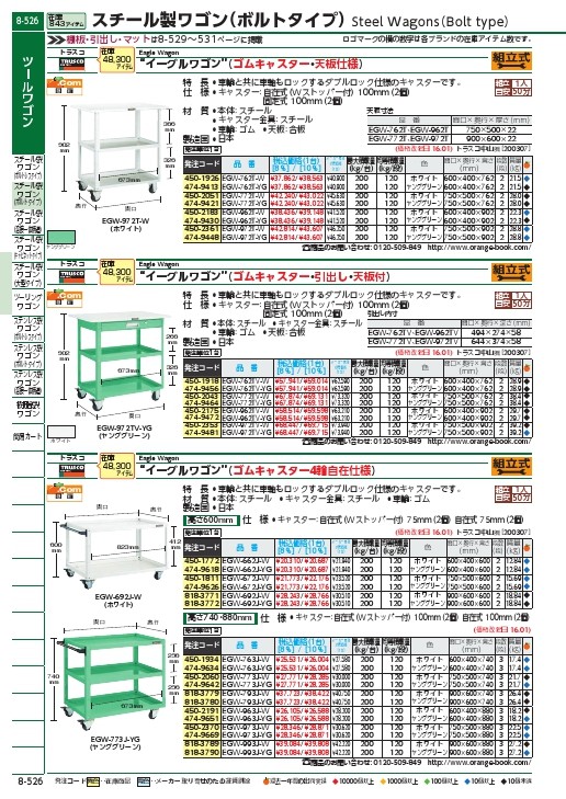 TRUSCO ツールワゴン イーグルワゴン 600X400 引出 天板付 ヤング