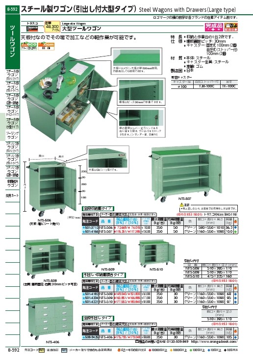 TRUSCO 大型ツールワゴン 1160X550XH1080 引出4段付 ( NTS-509