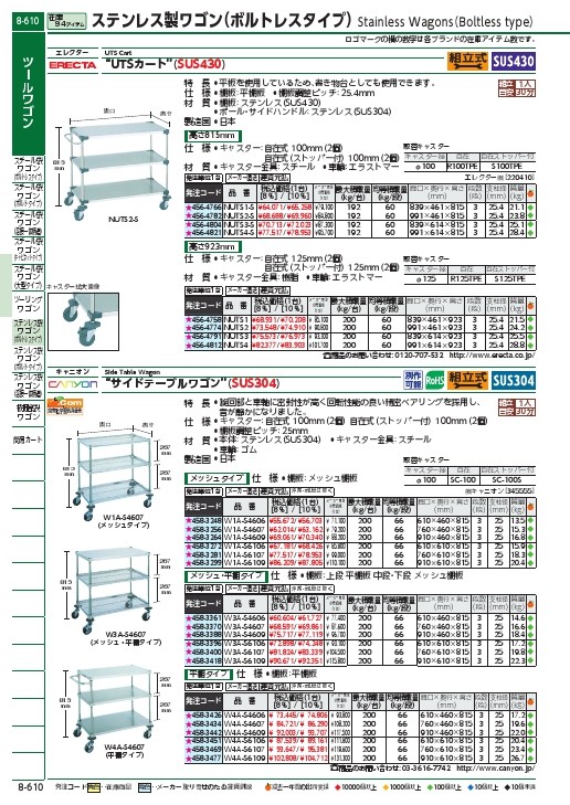 エレクター UTSカート ( NUTS2 ) エレクター(株) : 4564774 : ORANGE