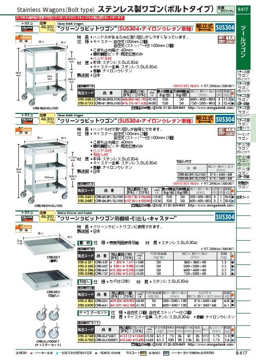 TRUSCO クリーンラビット 75φゴム車鉄金具 CRB662-