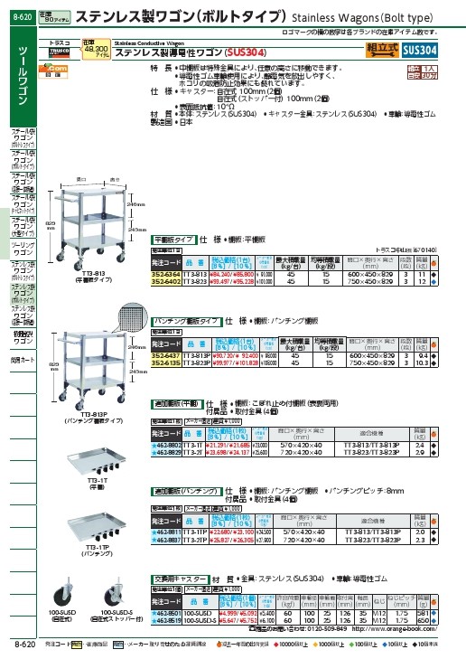 限定モデル TRUSCO トラスコ フェニックスワゴン 省音 750X500XH700