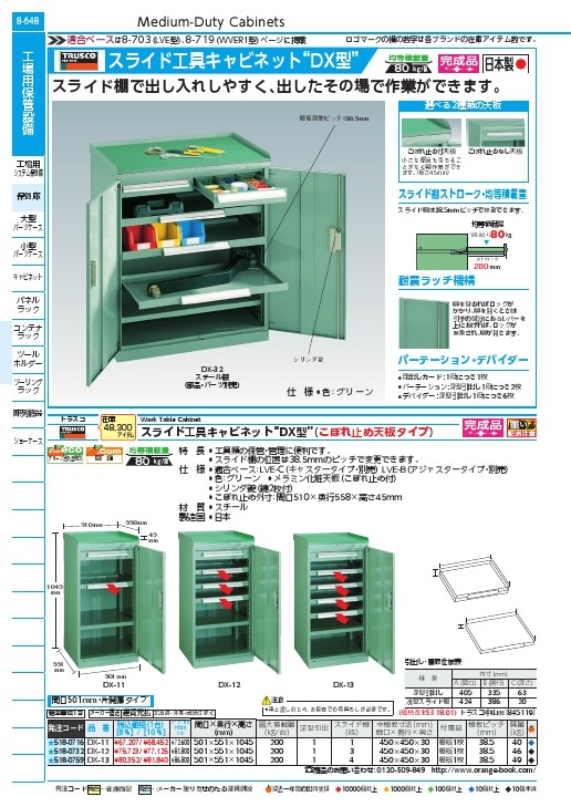 SALE価格】TRUSCO スライド工具キャビネット 501X551 コボレ止め天板付