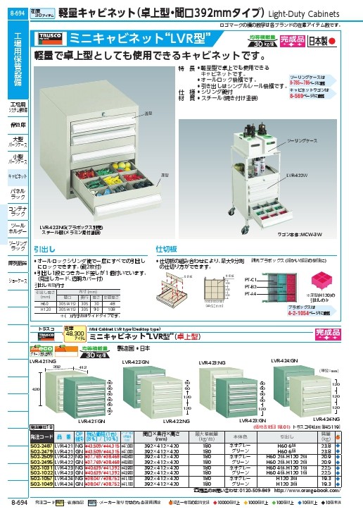 TRUSCO LVR型キャビネット 392X412XH420 引出5段 緑 ( LVR-423 GN