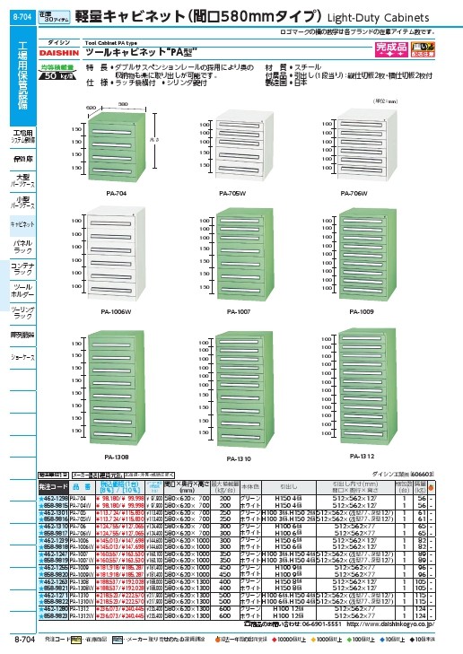 ダイシン 軽量工具キャビネット ( PA-706W ) ダイシン工業(株