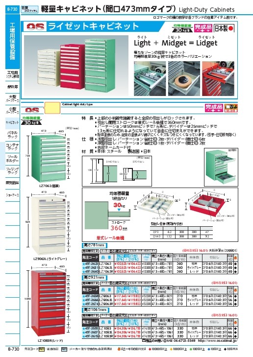 OS ライゼットキャビネット(ライトグレー) ( LZ9063L ) 大阪製罐(株