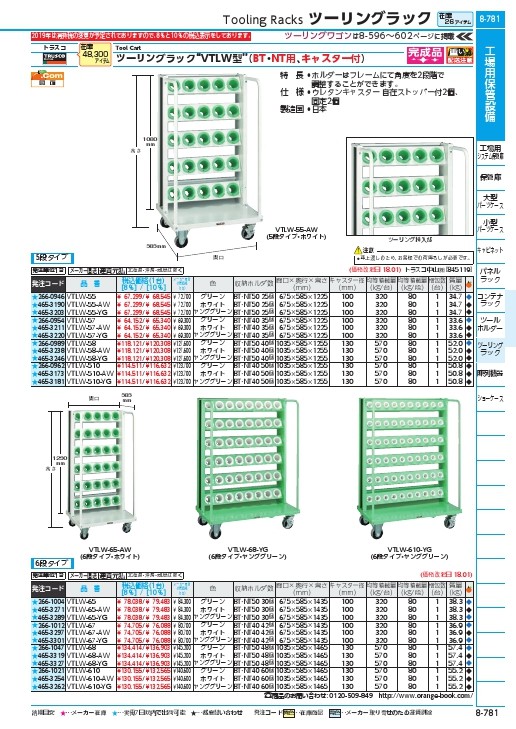 TRUSCO ツーリングワゴン BT・NT40兼用 5段 50個収納 ロック付 ( VTLW