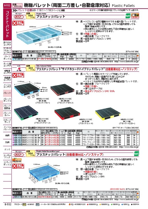 サンコー プラスチックパレット 825604 R2-1122F ブルー ( SK-R2-1122F