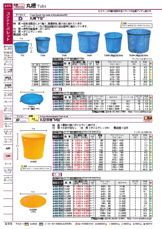 ダイライト T型丸型容器 200L ( T200 (200L) ) ダイライト(株