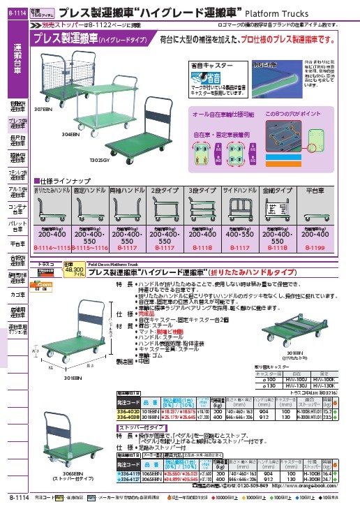 TRUSCO ハイグレード運搬車 折りたたみ式 740X460 ストッパー付