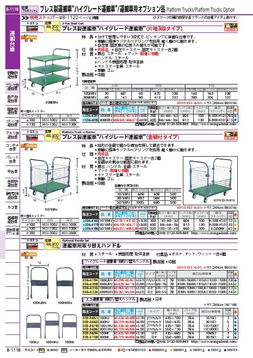 TRUSCO ハイグレード運搬車 金網付 946X646 ( 307EBN ) トラスコ中山 