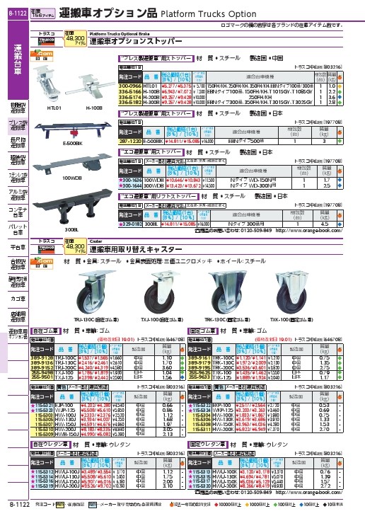 TRUSCO ハイグレード運搬車用ストッパー500番Eシリーズ用 ( E-500BIK