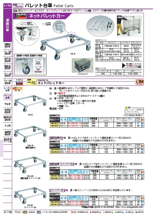 TRUSCO ネットパレットカー 800X1000 S付 ( NC-8S ) トラスコ中山(株