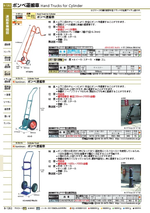 迅速な対応で商品をお届け致します TRUSCO ボンベ台車用車輪 車輪φ200 HT63N用 HT-P200 1個 fucoa.cl