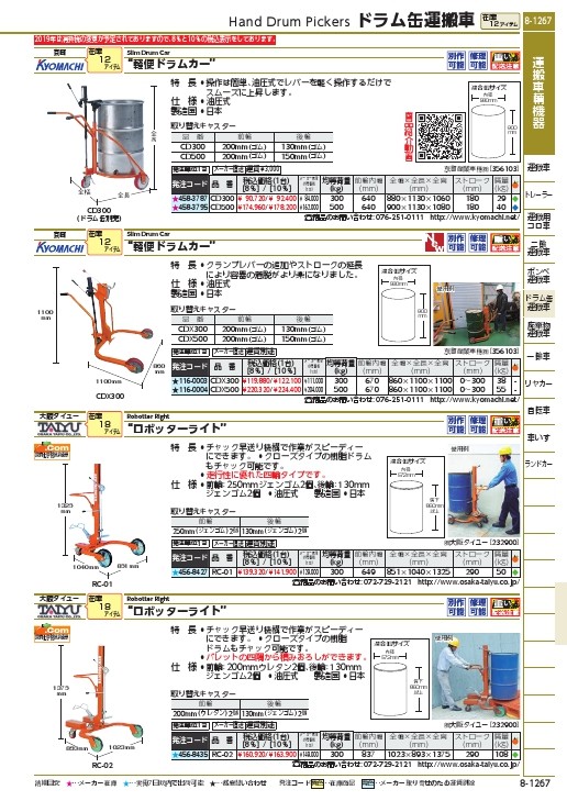 ＫＳＫ 軽便ドラムカー ５００ｋｇ ( CD500 ) 京町産業車輌（株