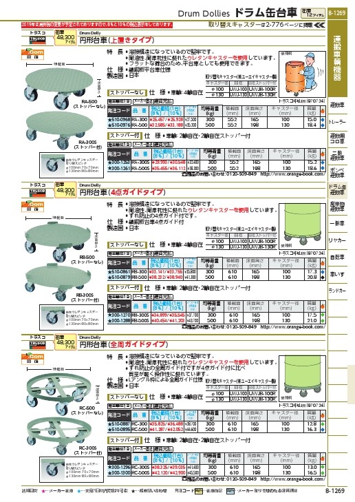 ＴＲＵＳＣＯ形台車 ４点ガイド型 荷重３００ｋｇ 台寸Φ６１０