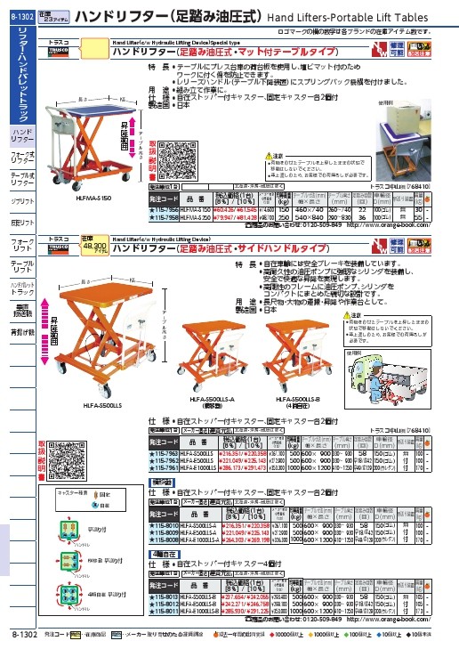 TRUSCO ハンドリフター 250kg 540X840 マット付 ( HLFMA-S250