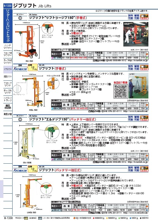 KSK ハンドジブリフト ( HGL-150 ) 京町産業車輌(株) : 4584295 : 配管