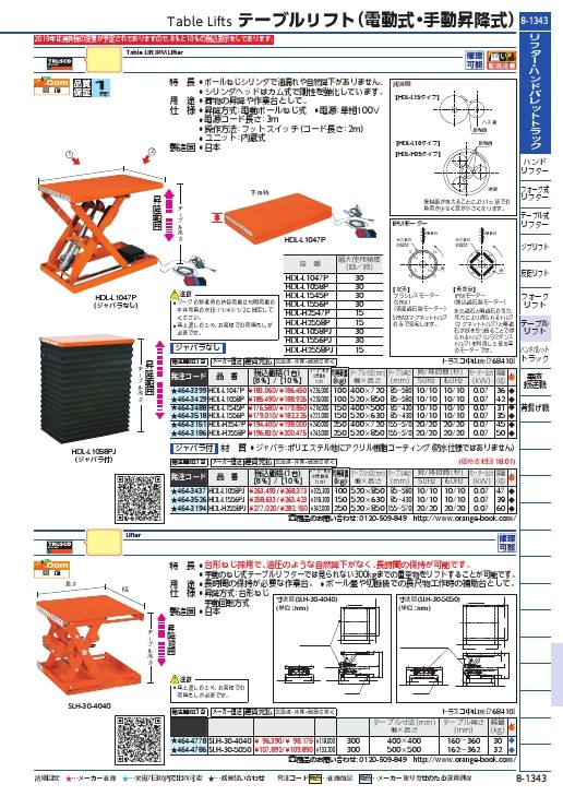 TRUSCO 作業台リフター ( SLH-30-5050 ) トラスコ中山(株) :4644786