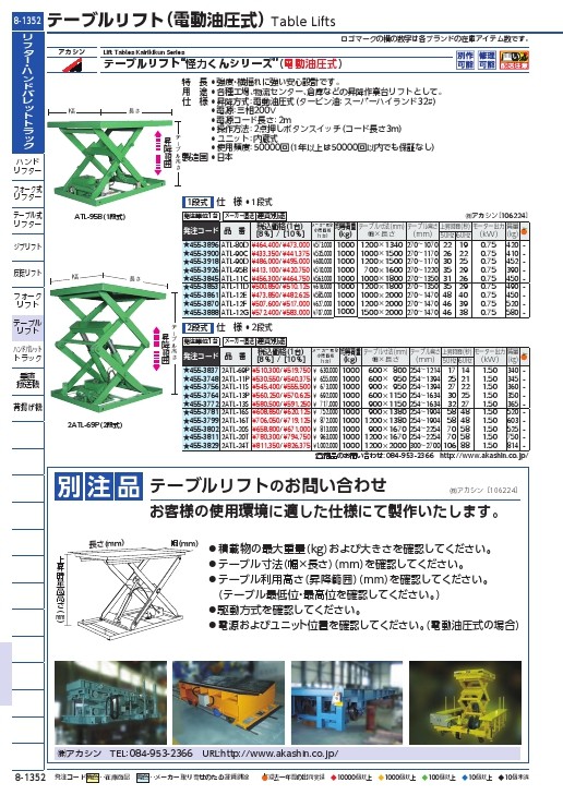 アカシン 怪力くん 1tonシリーズ 1段 ( ATL-95B ) (株)アカシン