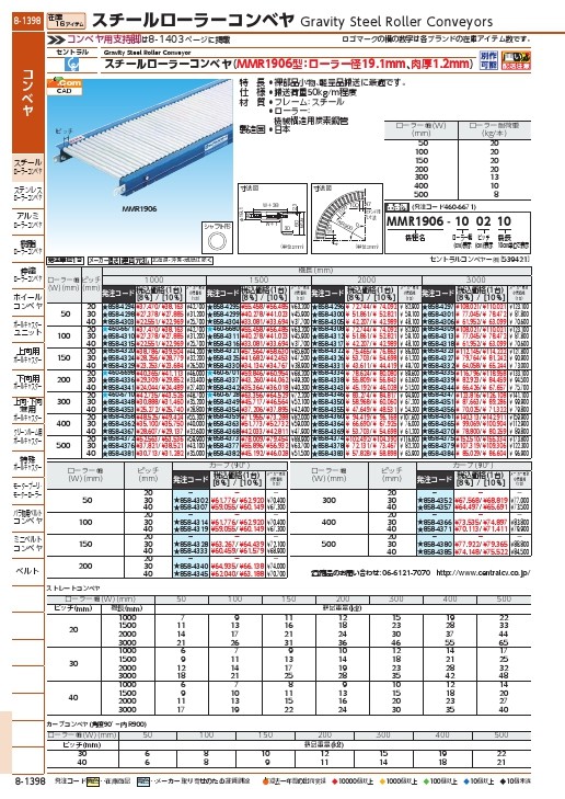 セントラル スチールローラコンベヤ MMR1906型 100W×20P (MMR1906100210) MMR1906100210  :4606671:配管材料プロトキワ - 通販 - Yahoo!ショッピング