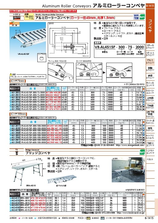 ＴＲＵＳＣＯ アルミローラーコンベヤ Φ３８