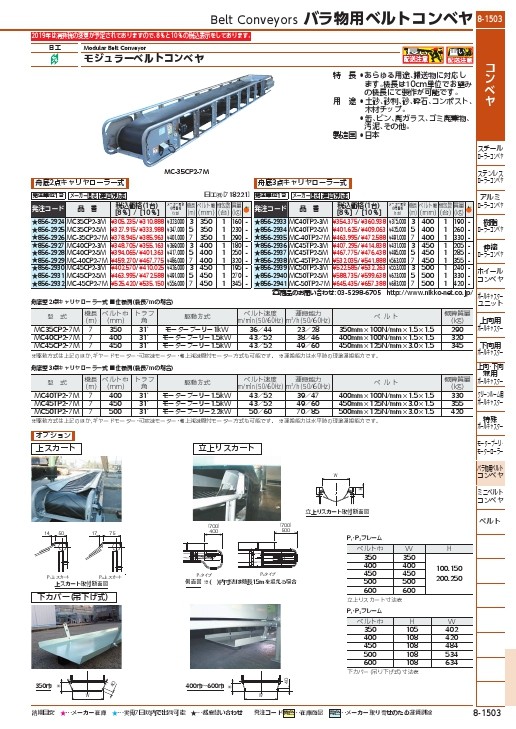 日工 モジュラーベルトコンベヤ船底型 ハイパワー型 ベルト幅400mm