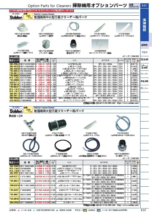 スイデンS クリーナー用 SBW・1000BD(100V)整流子モーター