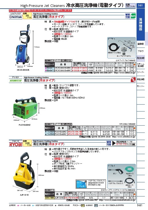 有光 高圧洗浄機 PJ-01G 60HZ 単相100V ( PJ-01G-60HZ ) 有光工業(株