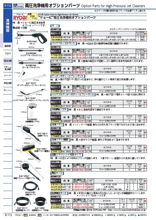 リョービ 高圧ホースASSY AJP-1620用 ( B-6077267 ) 京セラ