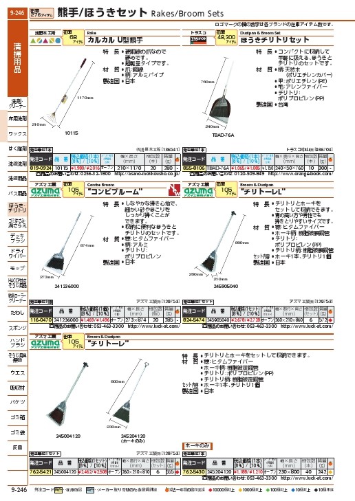 TRUSCO ほうきチリトリセット 76CM ( TBAD-76A ) トラスコ中山(株