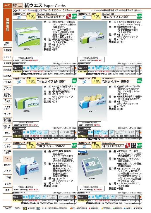 SALE】クレシア 紙・不織布ウエス キムテク Ｐ２ワイパー ４つ折り