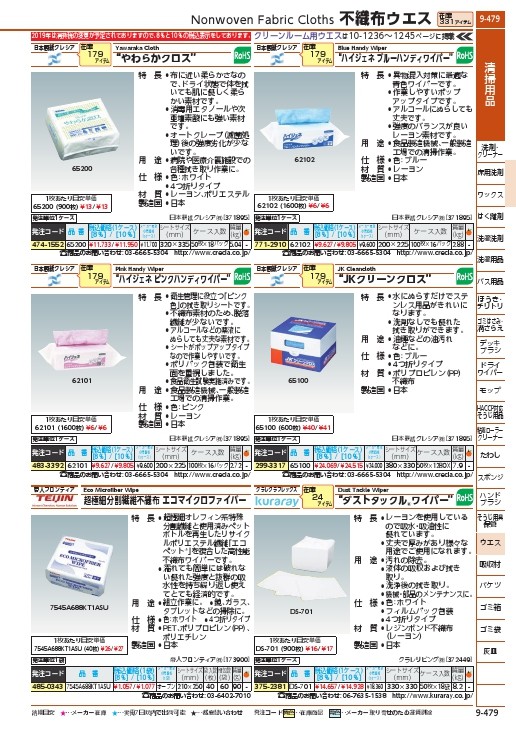 クレシア やわらかクロス 50枚X18パック ( 65200 ) 日本製紙クレシア