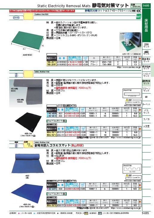 ワタベ 耐電用ゴムマット6t 1m×1m ( 452-1M ) 渡部工業(株) : 8361571