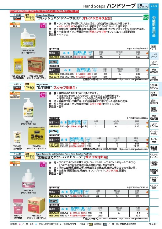 TRUSCO 薬用超強力ハンドソープ 20L ( KHS-20-A ) トラスコ中山(株