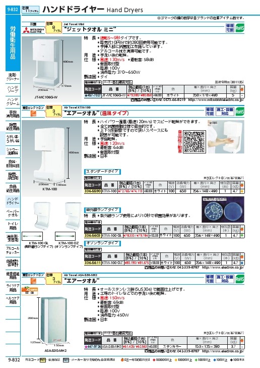 エレクトロン エアータオル ( KTM-100 ) 東京エレクトロン(株