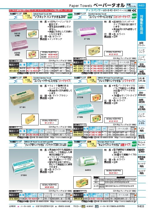 クレシア コンフォートエコペーパータオル200 ( 37181 ) 日本製紙