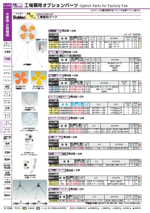 スイデン 工場扇用 無段変速ワイヤードリモコン 単相200V機種専用