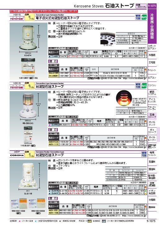 メール便発送 トヨトミ ストーブ用 替え芯 第23種 TTS-23