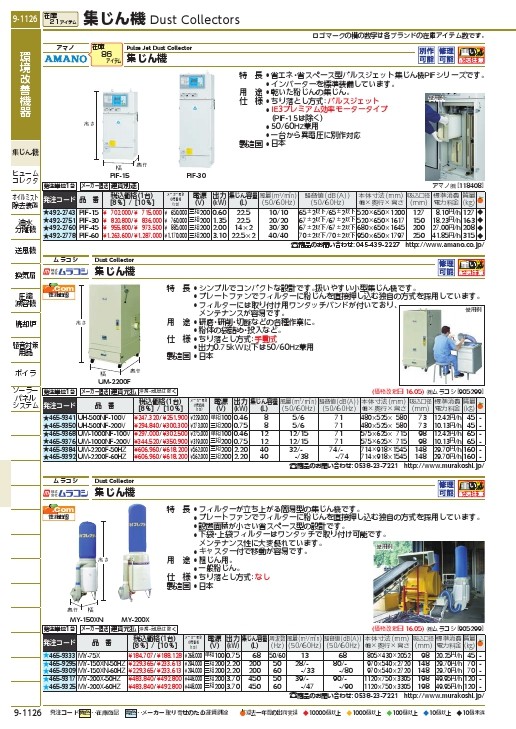 アマノ パルスジェット集じん機2.0KW ( PIF-45 ) アマノ(株) : 4922760