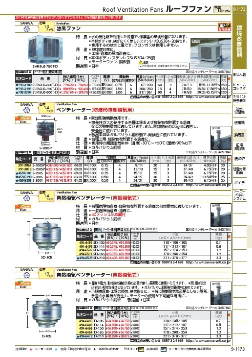 SANWA ルーフファン 危険物倉庫用自然換気 ( SD-114 ) 三和式