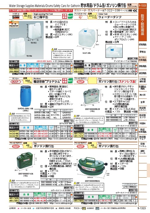 アストロプロダクツ ステンレス ガソリン携行缶10L ( 2007000009529