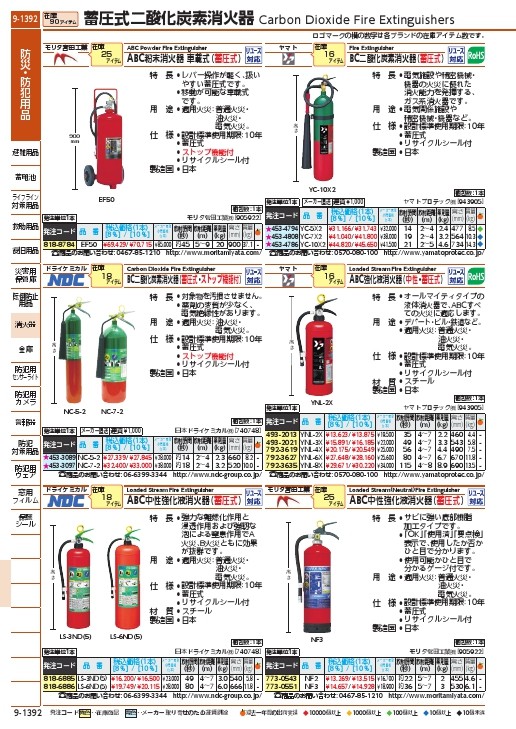 ヤマト 二酸化炭素消火器7型 ( YC-7X2 ) ヤマトプロテック(株