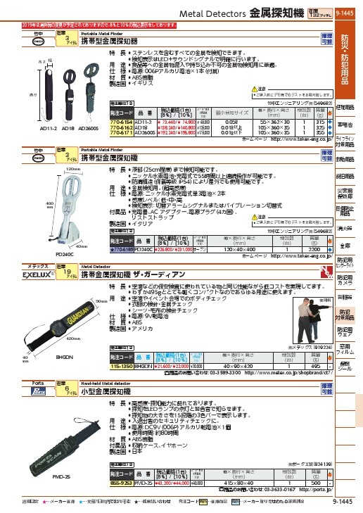 METEX 携帯金属探知機 