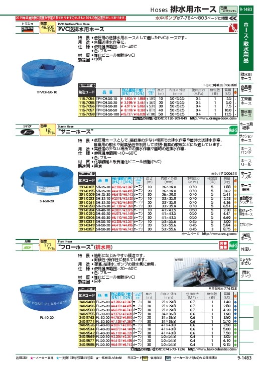 TRUSCO PVC送排水用ホース 50mm×100m ( TPVCH-50-100 ) トラスコ中山