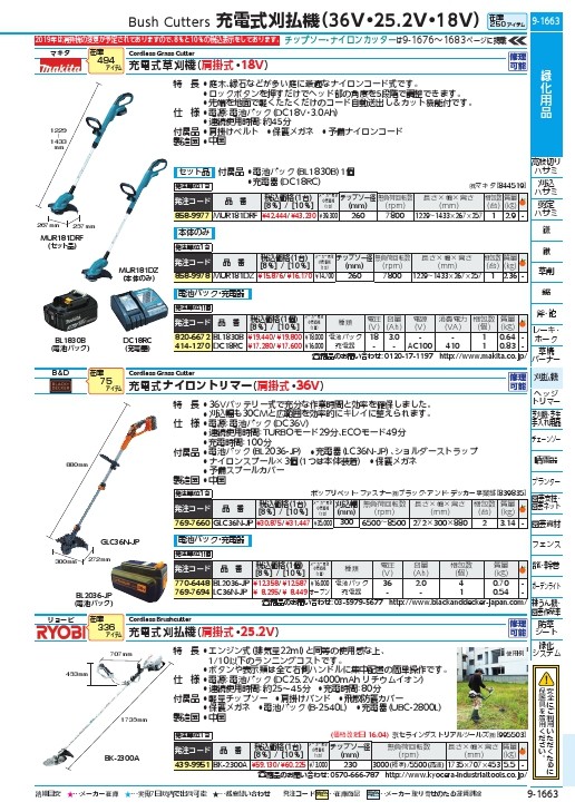 B/D 36Vナイロントリマー ( GLC36N-JP ) ポップリベット・ファスナー