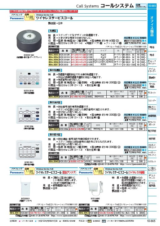 Panasonic 小電力型ワイヤレス用アンテナ ( ECE3501 ) パナソニック(株