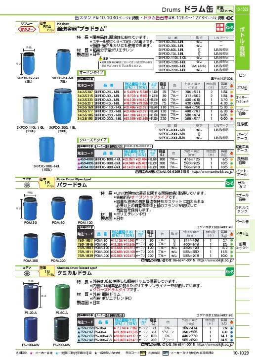 サンコー プラスチックドラムオープンタイプ 850008 PDO30L-1ブルー