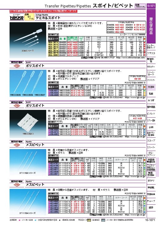 NIKKO ケミカルスポイト 10ml (10個入) (304001) ニッコー・ハンセン(株) :8562878:配管材料プロトキワ - 通販 -  Yahoo!ショッピング