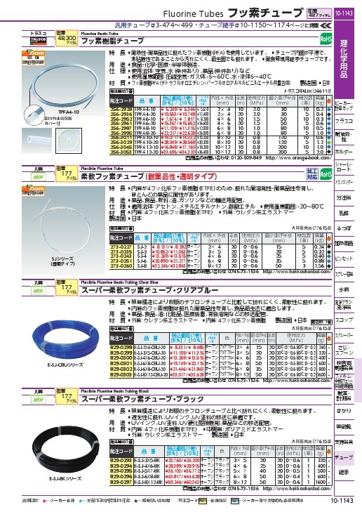 TRUSCO フッ素樹脂チューブ 内径10mmX外径12mm 長さ20m ( TPFA12-20