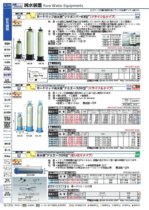 □栗田 デミエースDS型〔品番:DSN075〕【4584538:0】[送料別途見積り